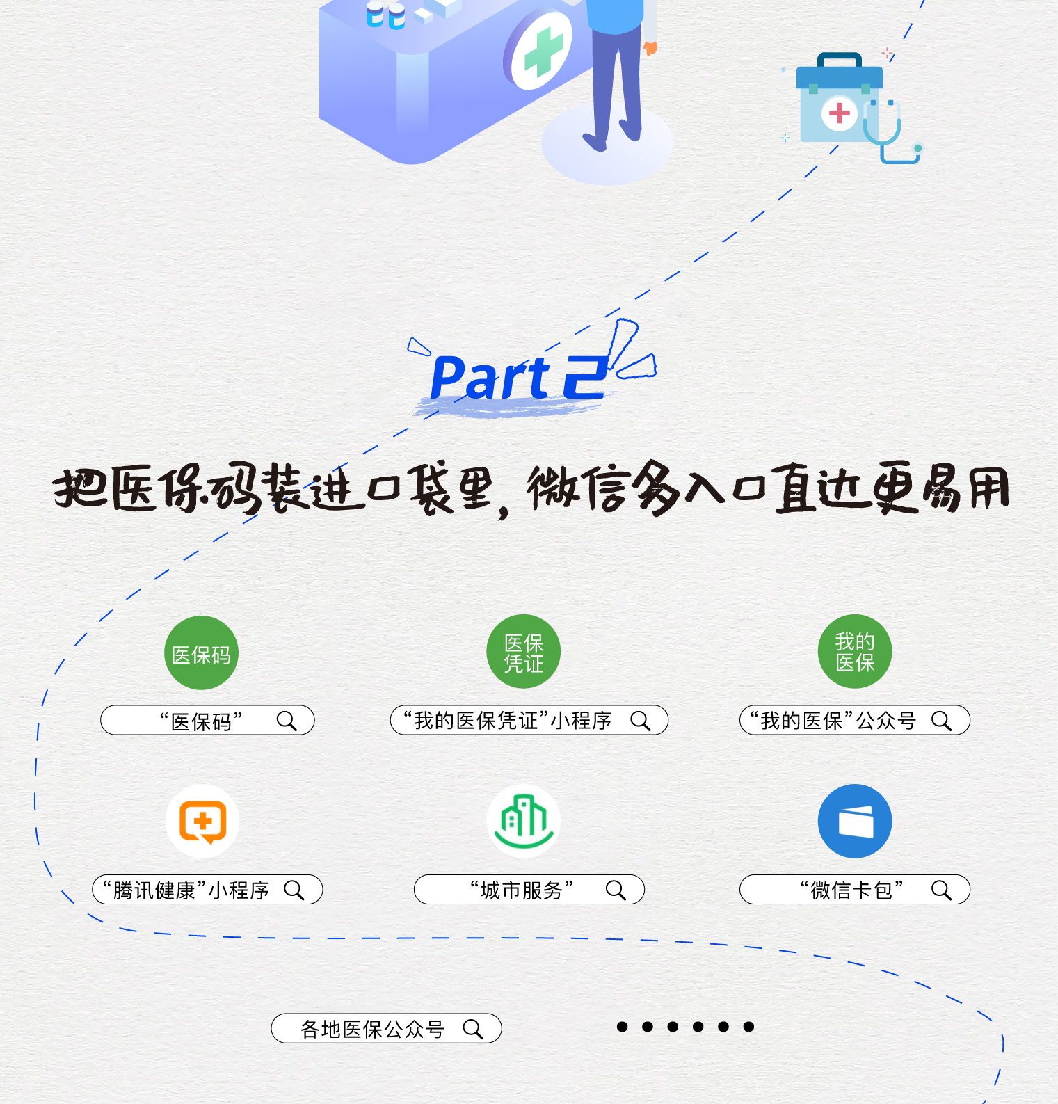 桦甸最新医保取现中介微信方法分析(最方便真实的桦甸急用钱如何提取医保卡里的钱方法)