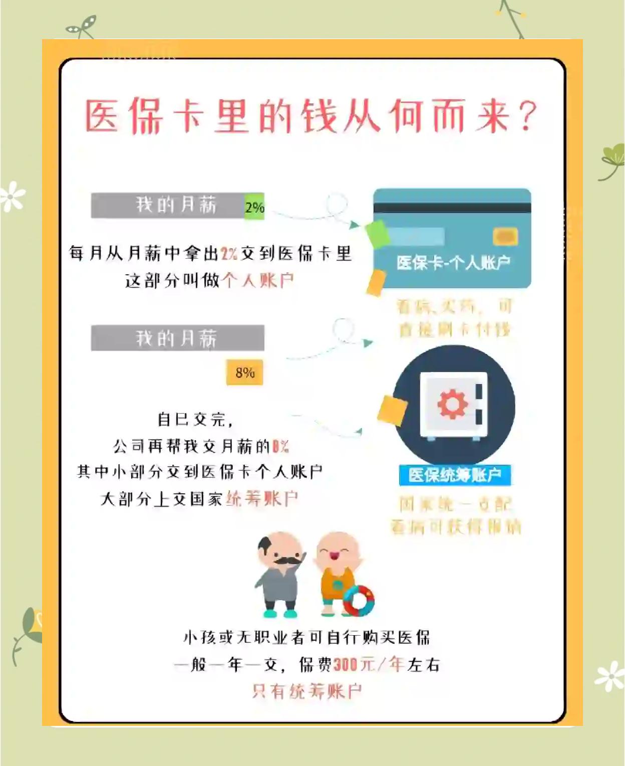 桦甸最新怎么把医保卡里的钱取出来方法分析(最方便真实的桦甸医保卡提取现金方法方法)