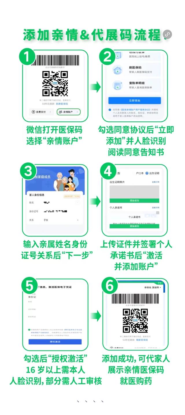 桦甸最新医保卡怎么绑定微信提现到银行卡方法分析(最方便真实的桦甸医保卡绑定在微信怎么用方法)