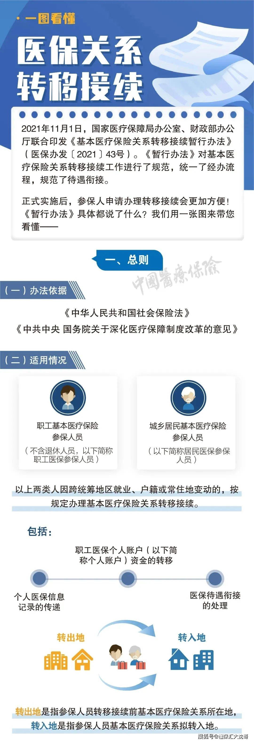 桦甸最新医保怎么套现提现取现方法分析(最方便真实的桦甸医保钱如何套现方法)