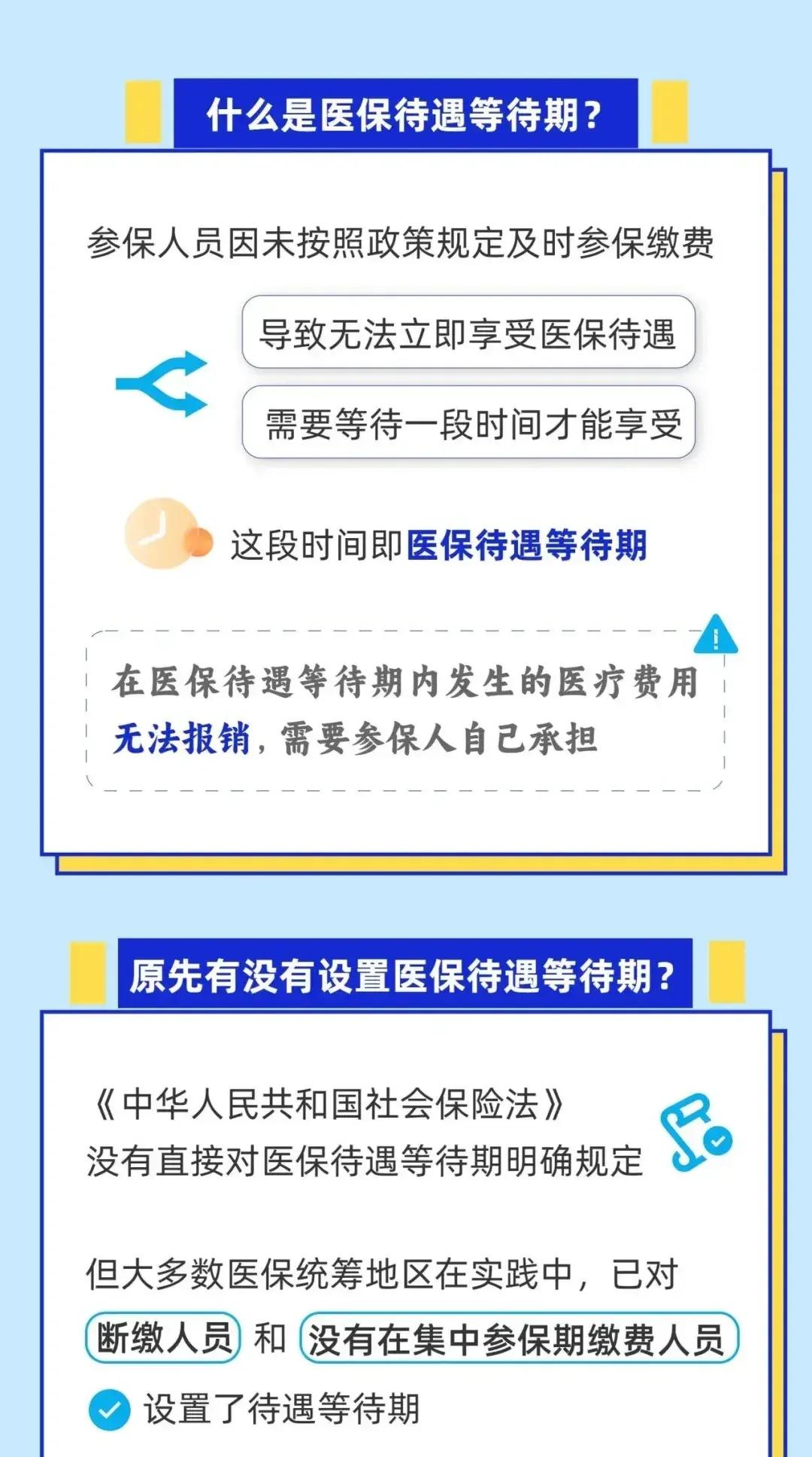桦甸关于套医保卡联系方式2025的信息