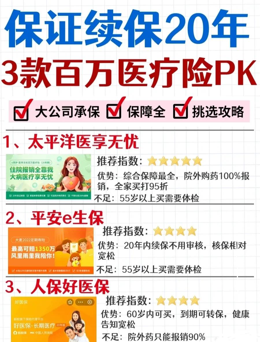 桦甸最新医疗保险60%和100%区别方法分析(最方便真实的桦甸医保缴费比例60%和100%的区别方法)