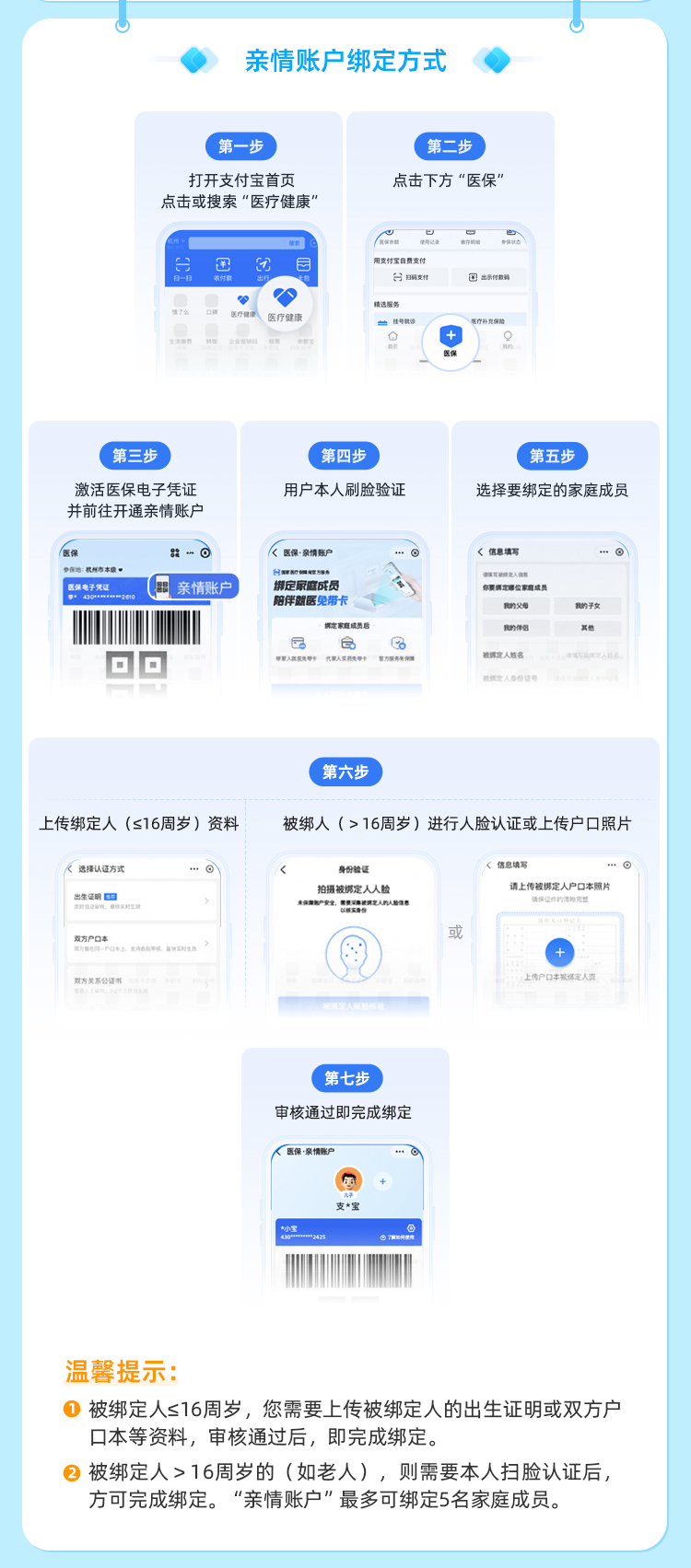 桦甸最新医保卡如何绑定手机电子医保卡方法分析(最方便真实的桦甸如何绑定医保电子码方法)