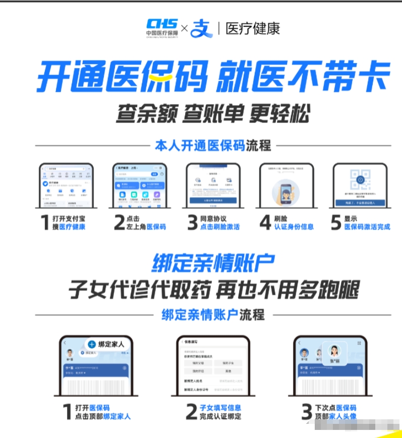 桦甸最新医保余额怎么套出来方法分析(最方便真实的桦甸医保余额怎么套出来的方法)